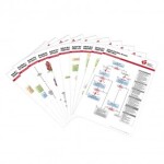 2020-AHA-ACLS-EMERGENCY-CARDS